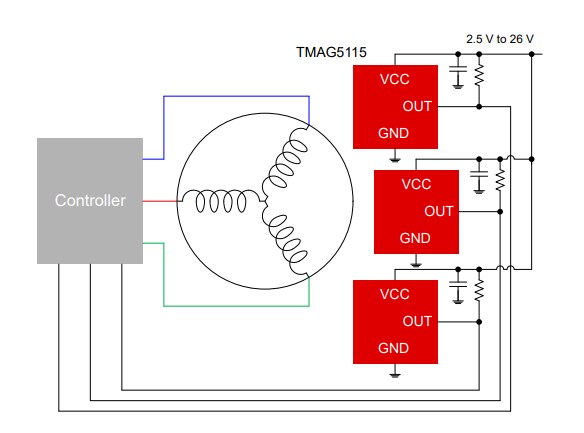 Texas Instruments TMAG5115 High-Speed Low Jitter Hall-Effect Latch